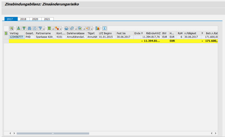 Zinsbindungsbilanz im Reporting zur Darlehensbuchhaltung