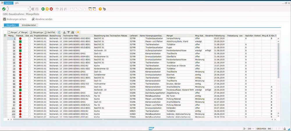 Figure 2: The status of existing defects is clearly shown in the defect cockpit with a traffic light function. Status bestehender Mängel im Mängel-Cockpit der GBG Mannheim
