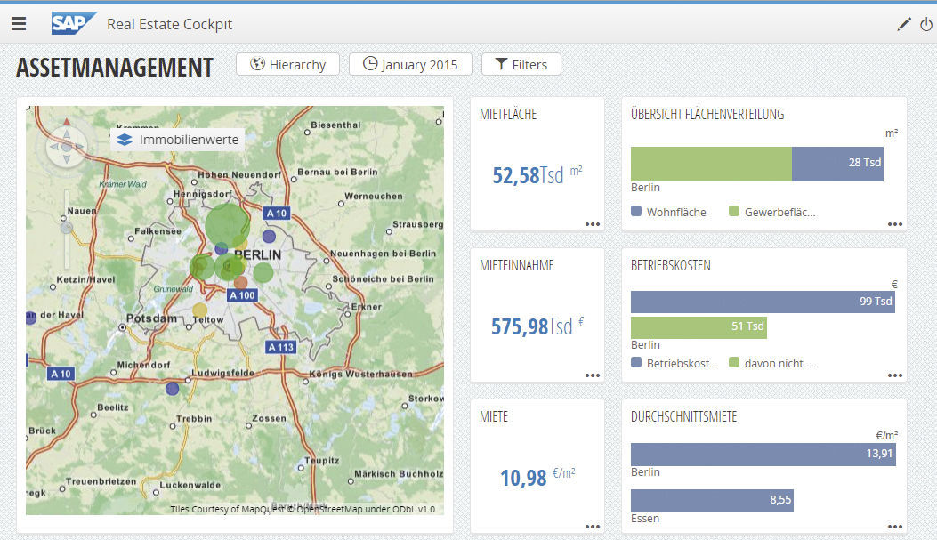 Figure 1: Example of a dashboard for the asset management role. Beispiel eines Dashboards für die Rolle Asset Management im Real Estate Cockpit
