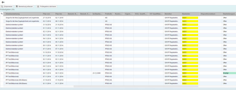 The nominal-actual comparison in the easysquare platform contains all important information about the inspection task – from the process status to the person responsible. Soll-Ist-Vergleich auf der easysquare Plattform
