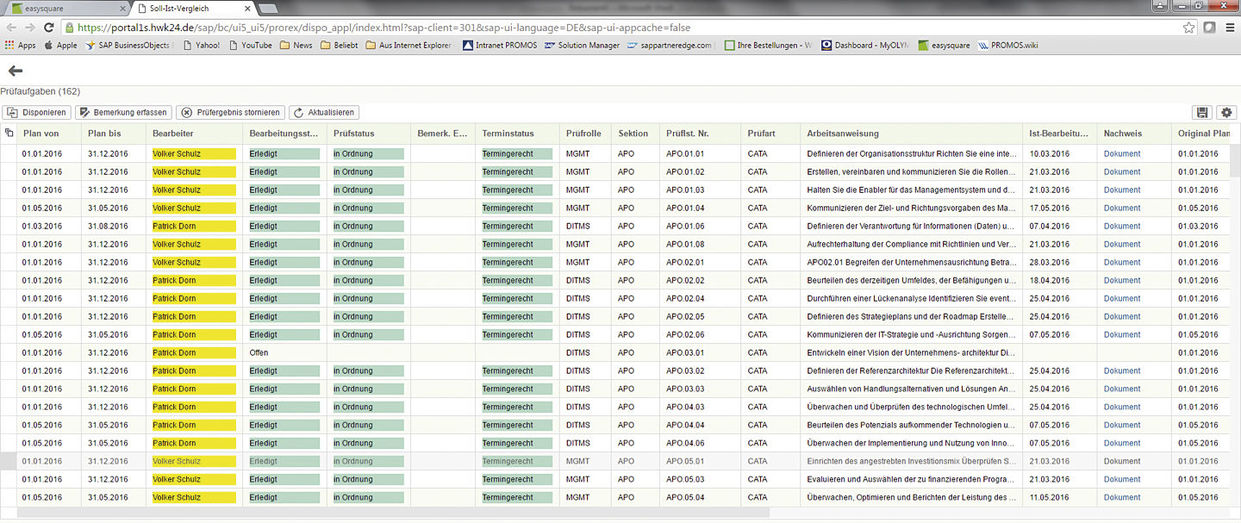 Figure 2: Target / actual list on the web portal. Soll/Ist Liste im easysquare Webportal.