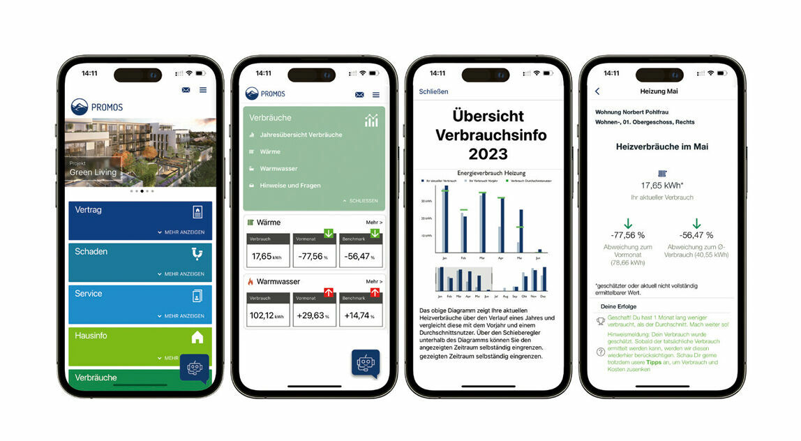 Figure 1: PROMOS offers housing companies the opportunity to provide their tenants with consumption data throughout the year, digitally and across all devices via an app.  Unterjährige Verbrauchsinformationen in der Mieter-App powered by easysquare