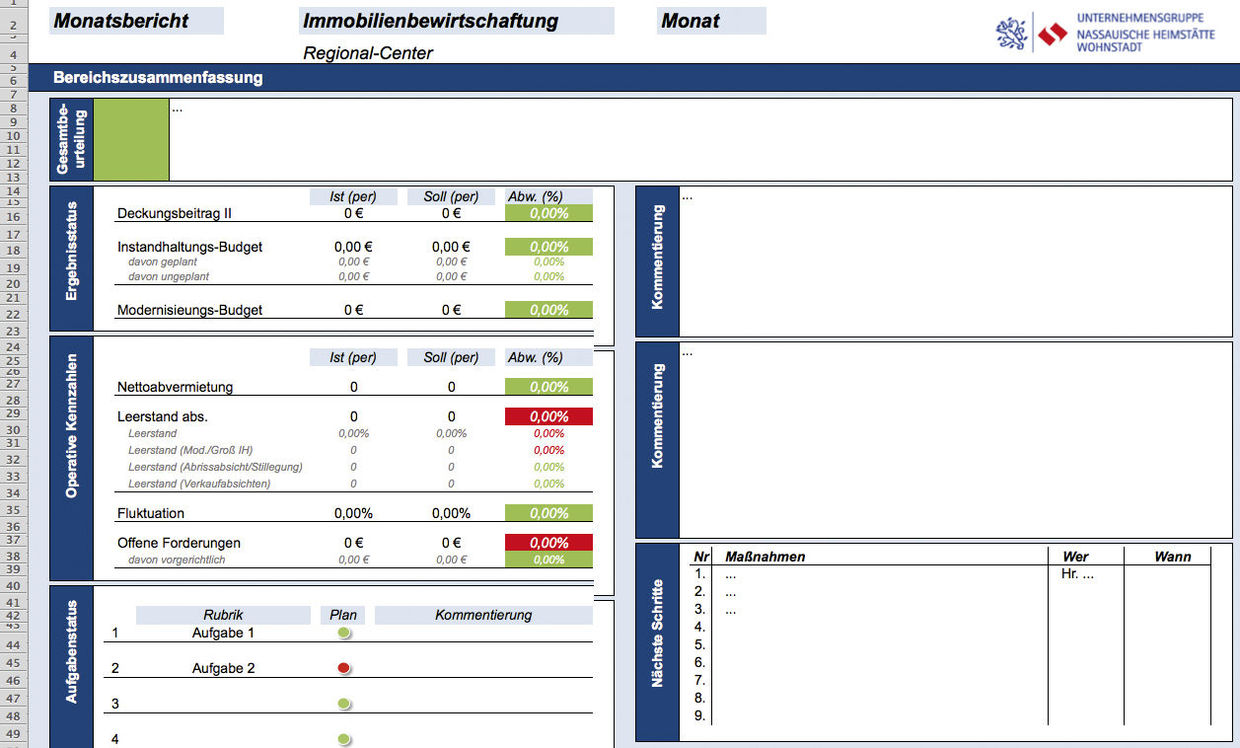 Figure 1: Sample monthly report from the area of real estate management. Exemplarischer Monatsbericht aus dem Bereich Immobilienbewirtschaftung