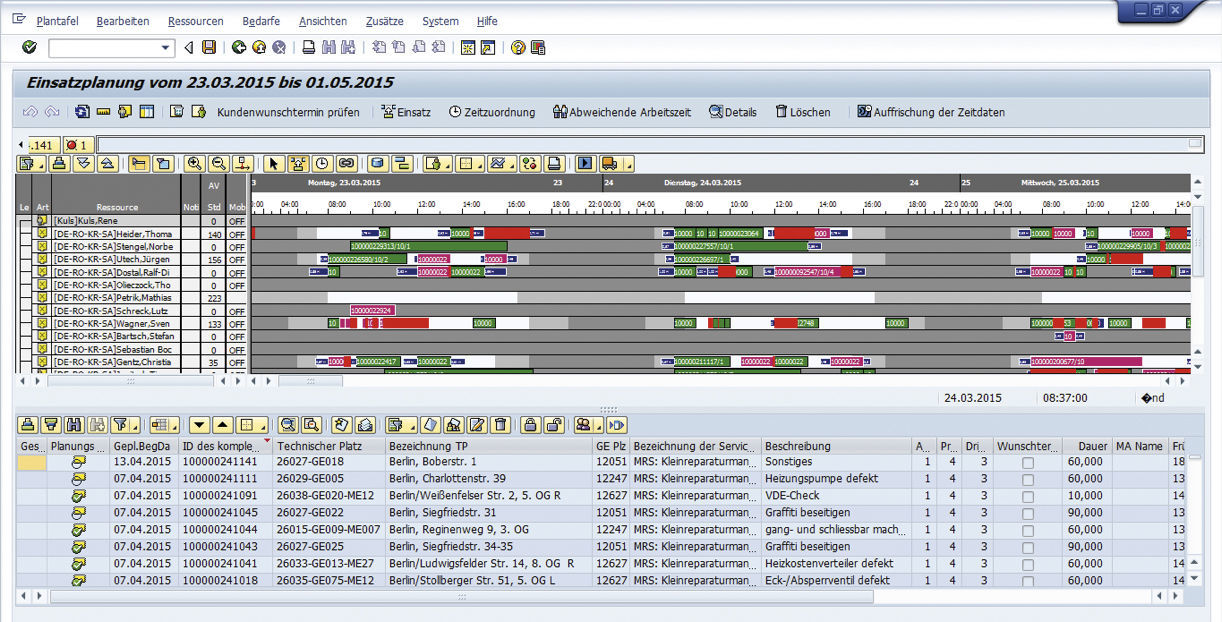 Figure 2: The MRS planning board allows orders to be planned effectively and transferred to the employee via mobile device. MRS-Plantafel in SAP zur Planung und Disposition der Mitarbeiter im Außendienst