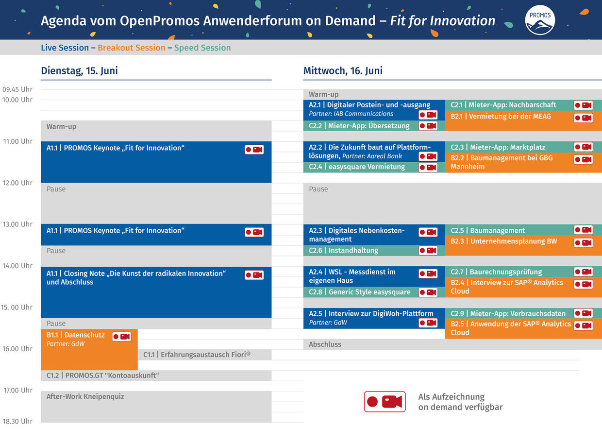 All lectures with a camera symbol are available as recordings on the event platform.  Timetable zum OpenPromos Anwenderforum on Demand 2021